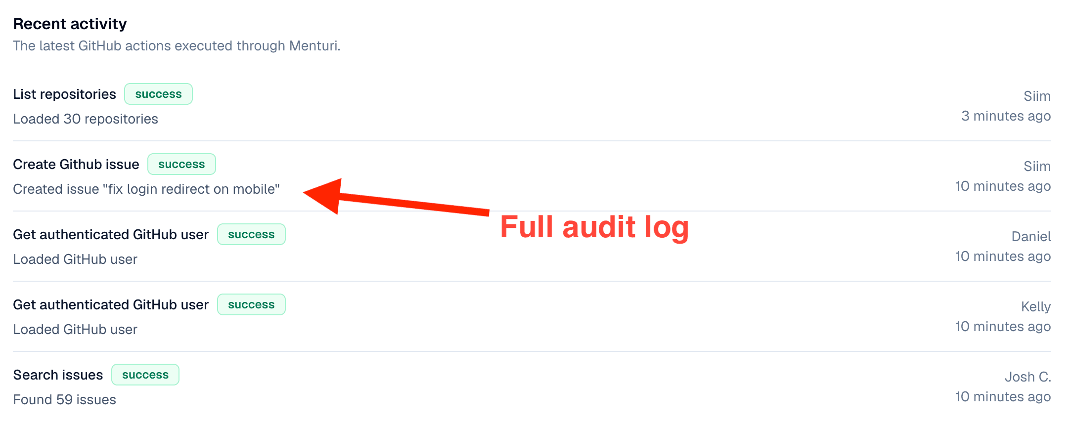 Full log of every action