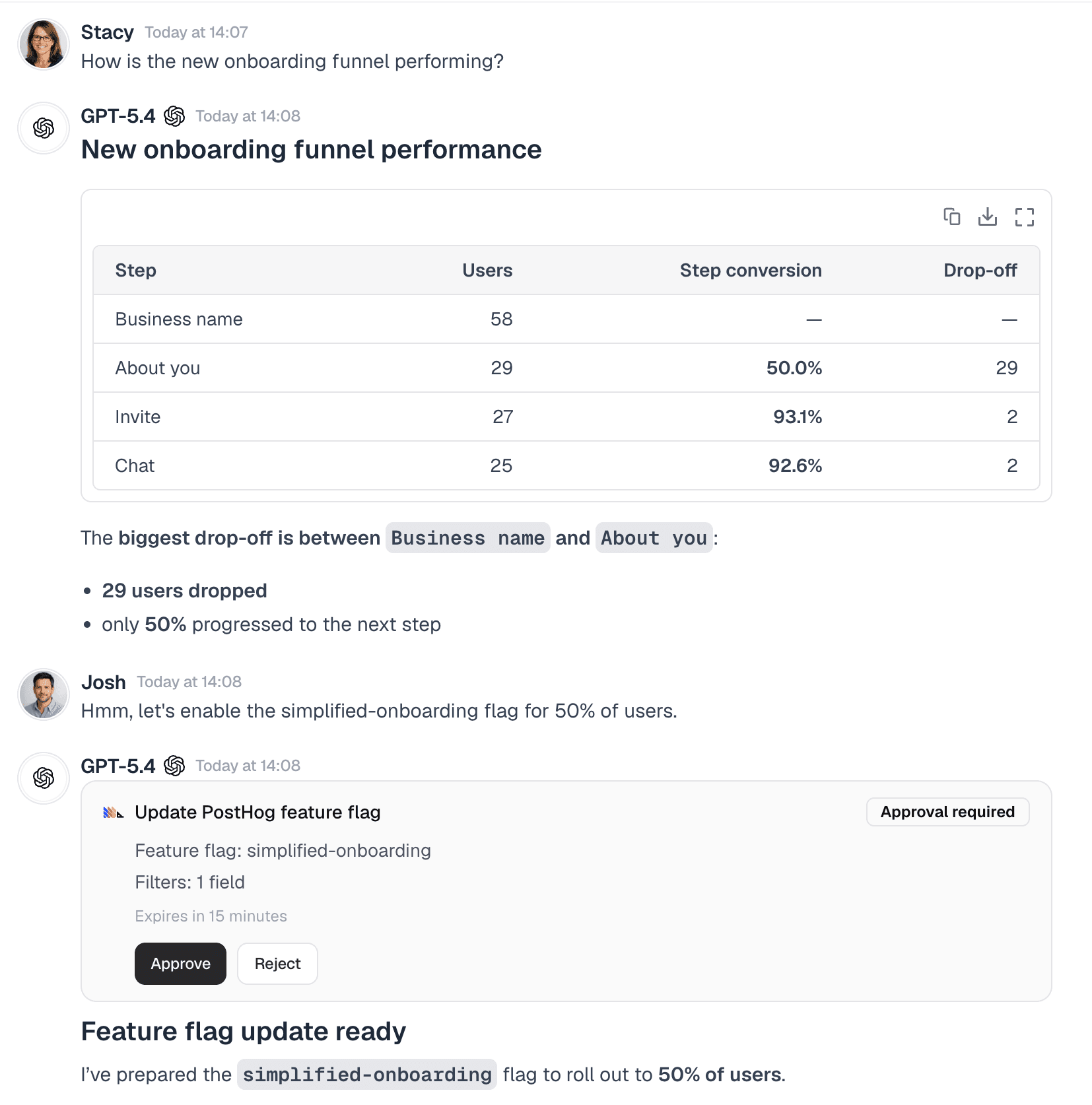 PostHog workflows in Menturi