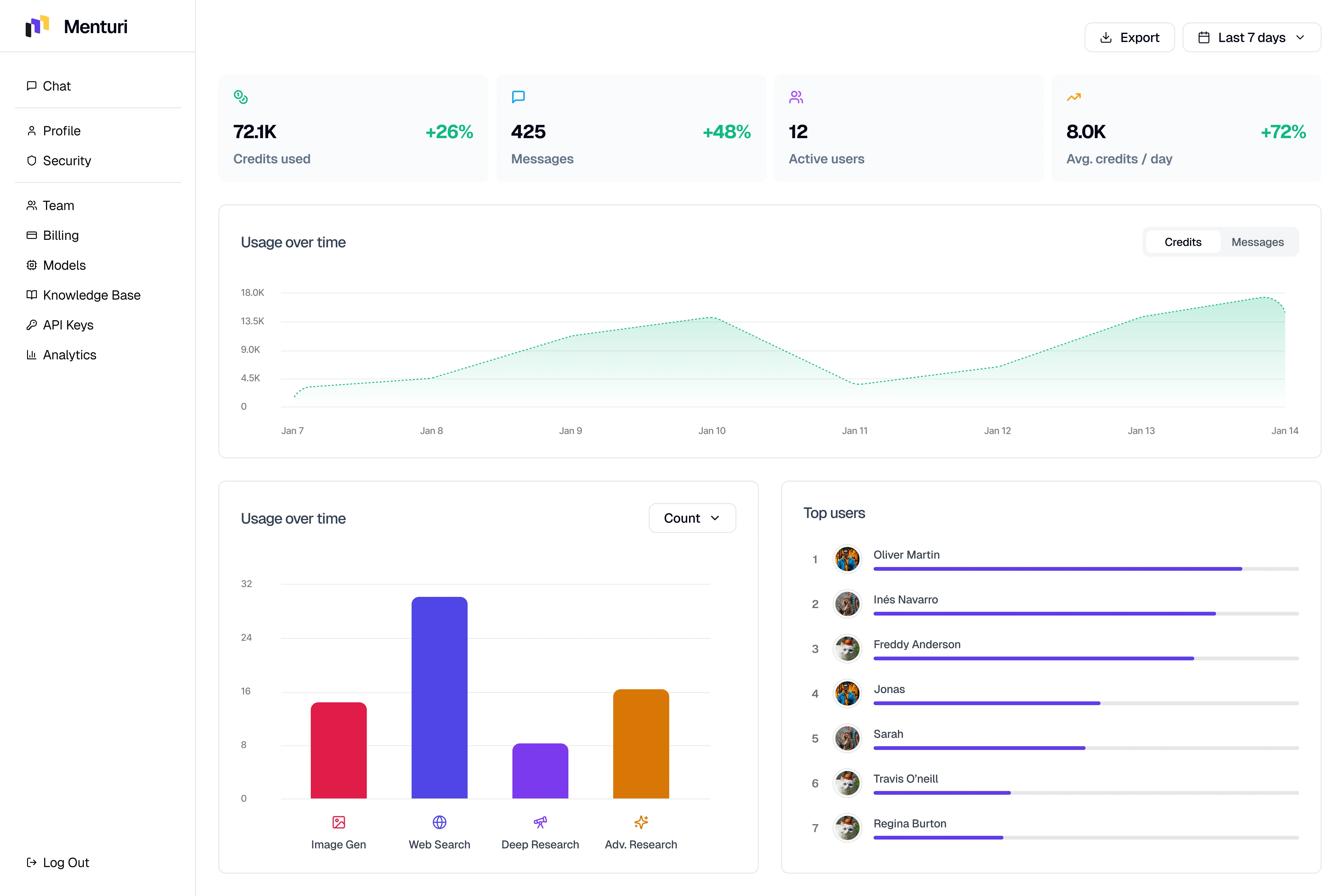 __wf_reserved_inherit