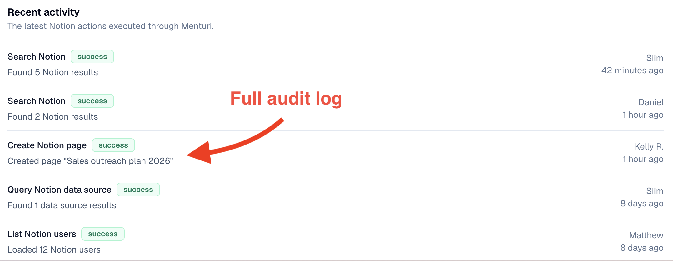Activity log showing integration actions in Menturi admin